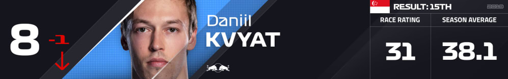 8 KVY