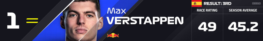 1 VER