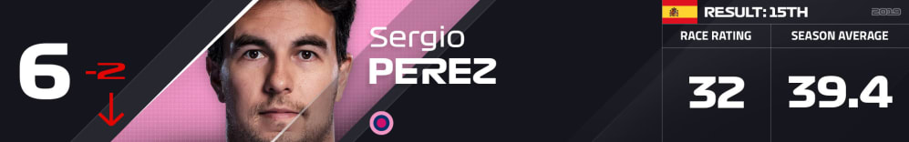 6 PER