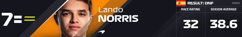 7 NOR