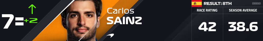 7 SAI