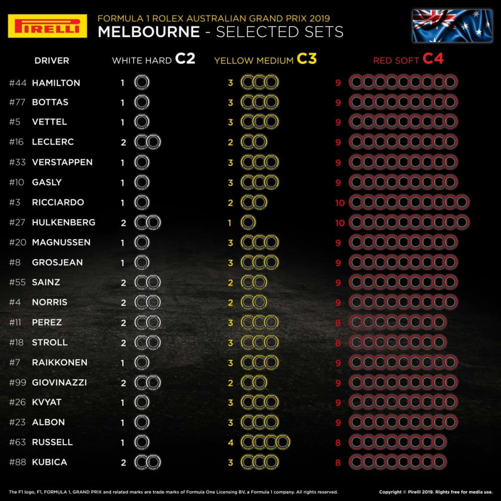 Pirelli tyres