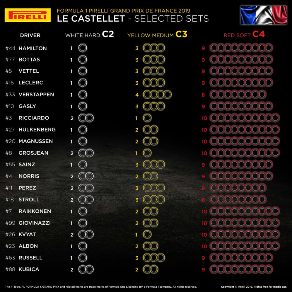 france tyre
