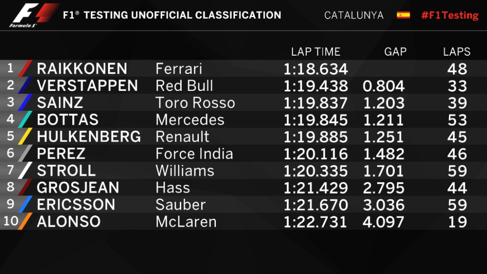 Middayclassification_20170310_121631_L0.jpg