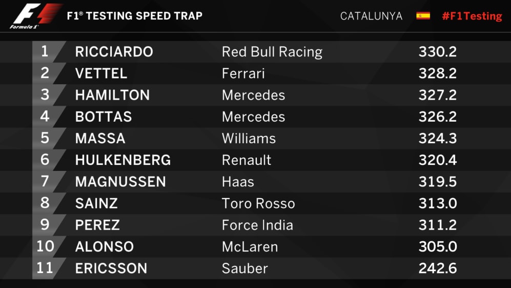 T01_D01_Speed_Trap.jpg