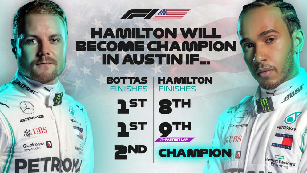 Hamilton clinches sixth title as Bottas wins the 2019 F1 United States  Grand Prix — race results