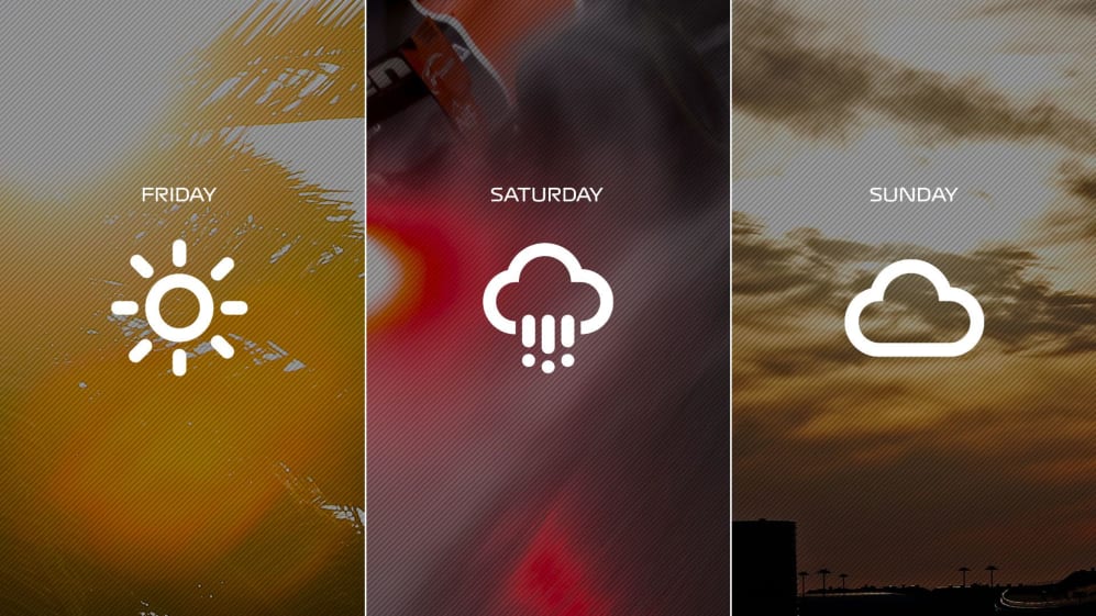 Bahrain-Weather-compressor.jpg