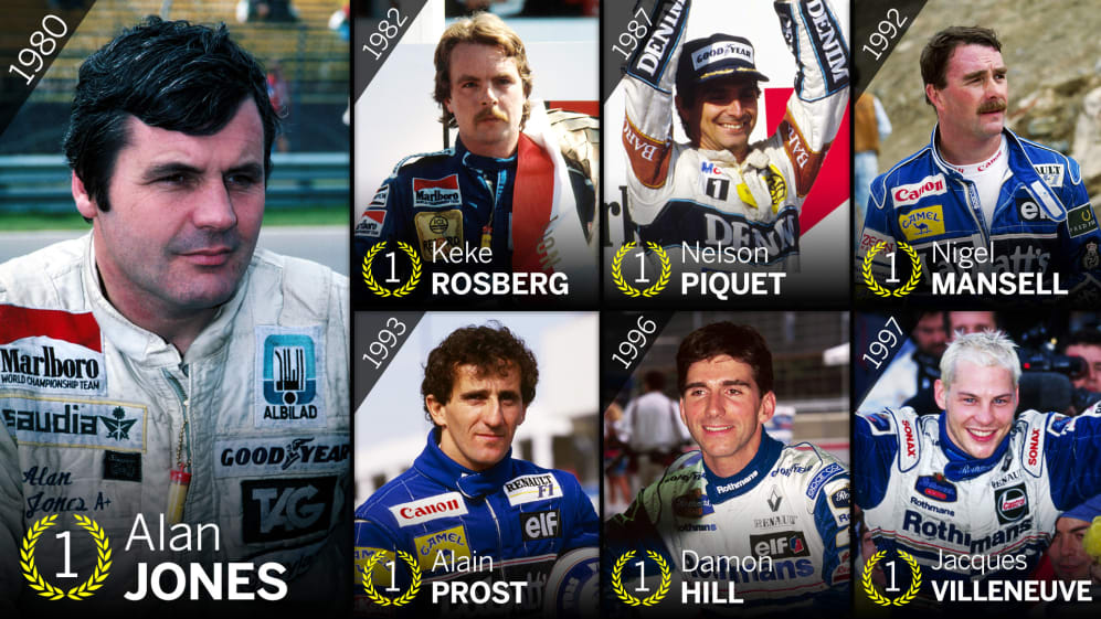 driver-titles.jpg