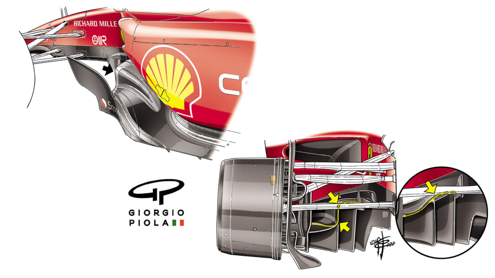 Ferrari floor