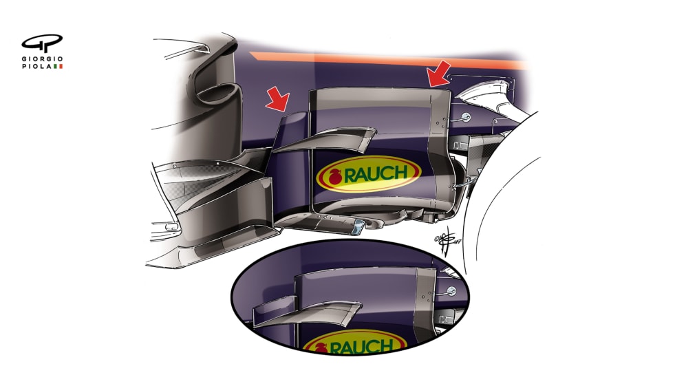 Red Bull RB13 - Azerbaijan barge