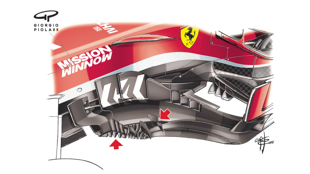 ferrari tech Tues