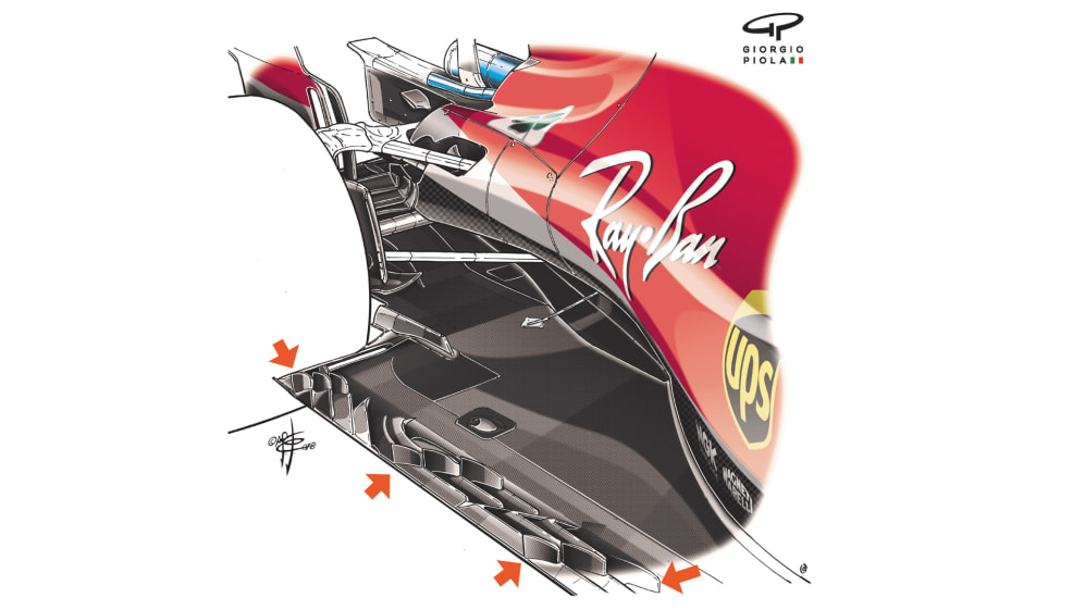 Ferrari SF71H - USA
