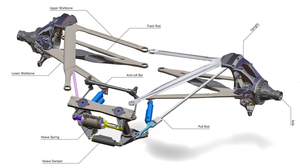 Merc rear suspension