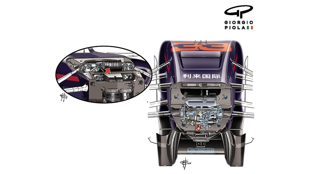 022-19 RED BULL F