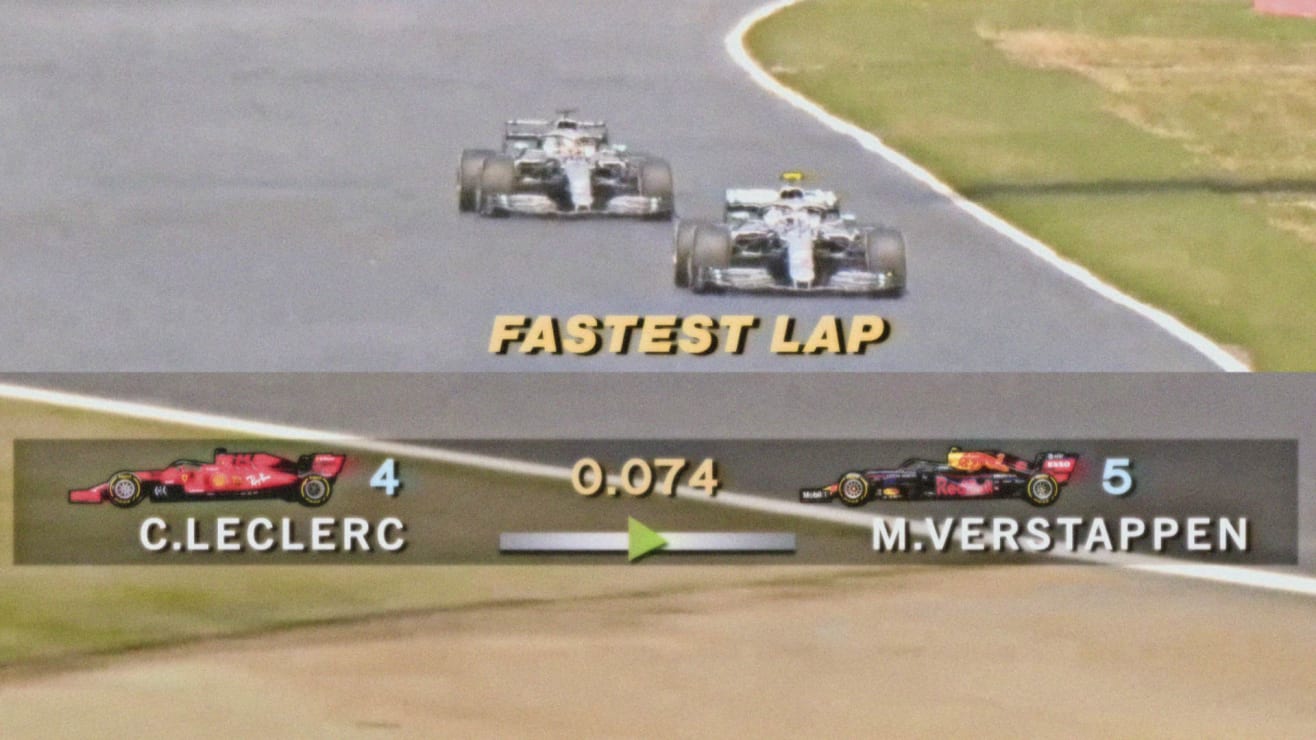 WATCH How F1s TV graphics have evolved over the years Formula 1®