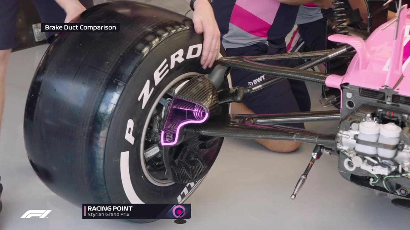 TECH TALK: Looking in detail at Racing Point's controversial brake ...