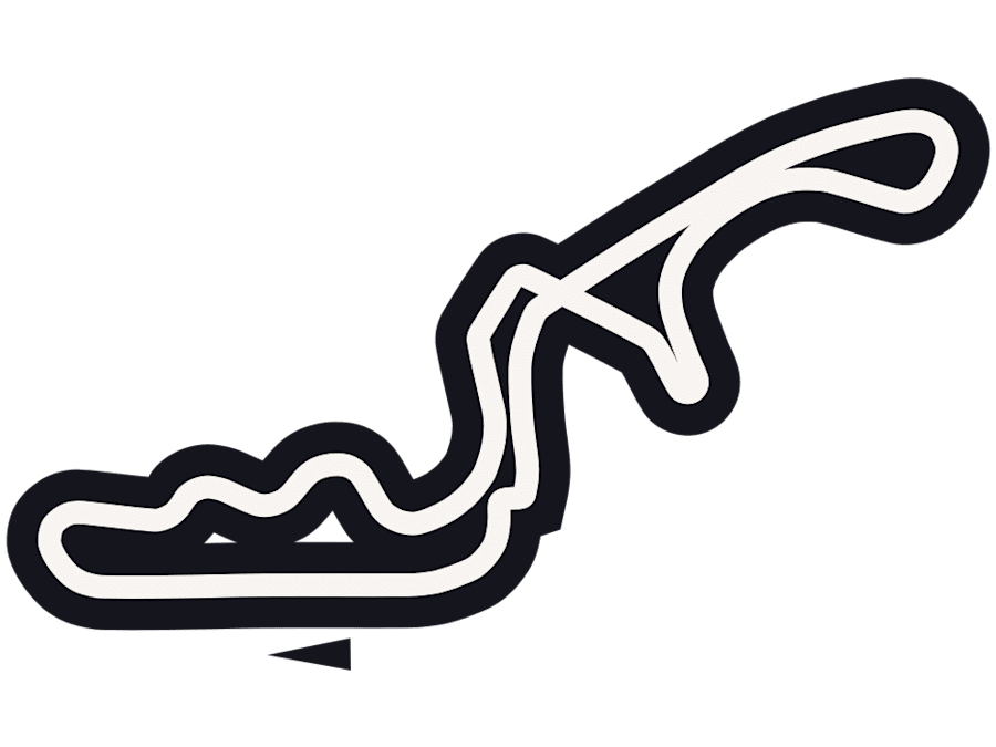Suzuka pist haritası