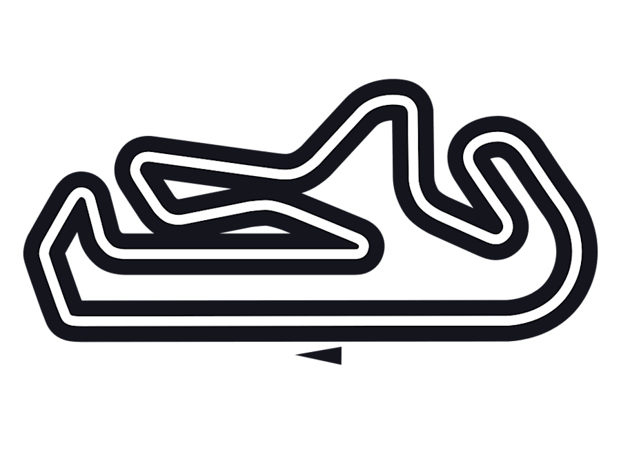 Autódromo Internacional do Algarve pist haritası