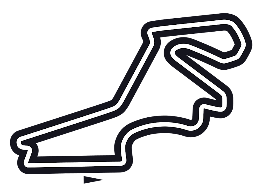 Istanbul Park pist haritası