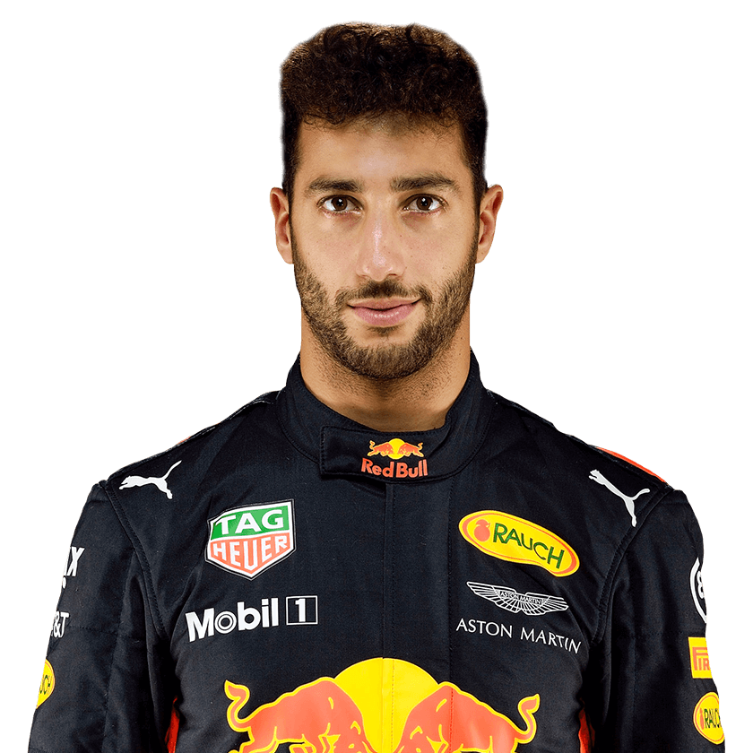 Daniel Ricciardo