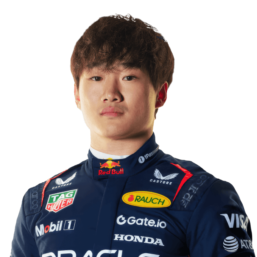 Yuki Tsunoda
