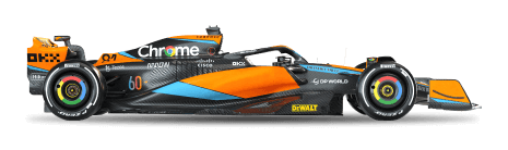 McLaren