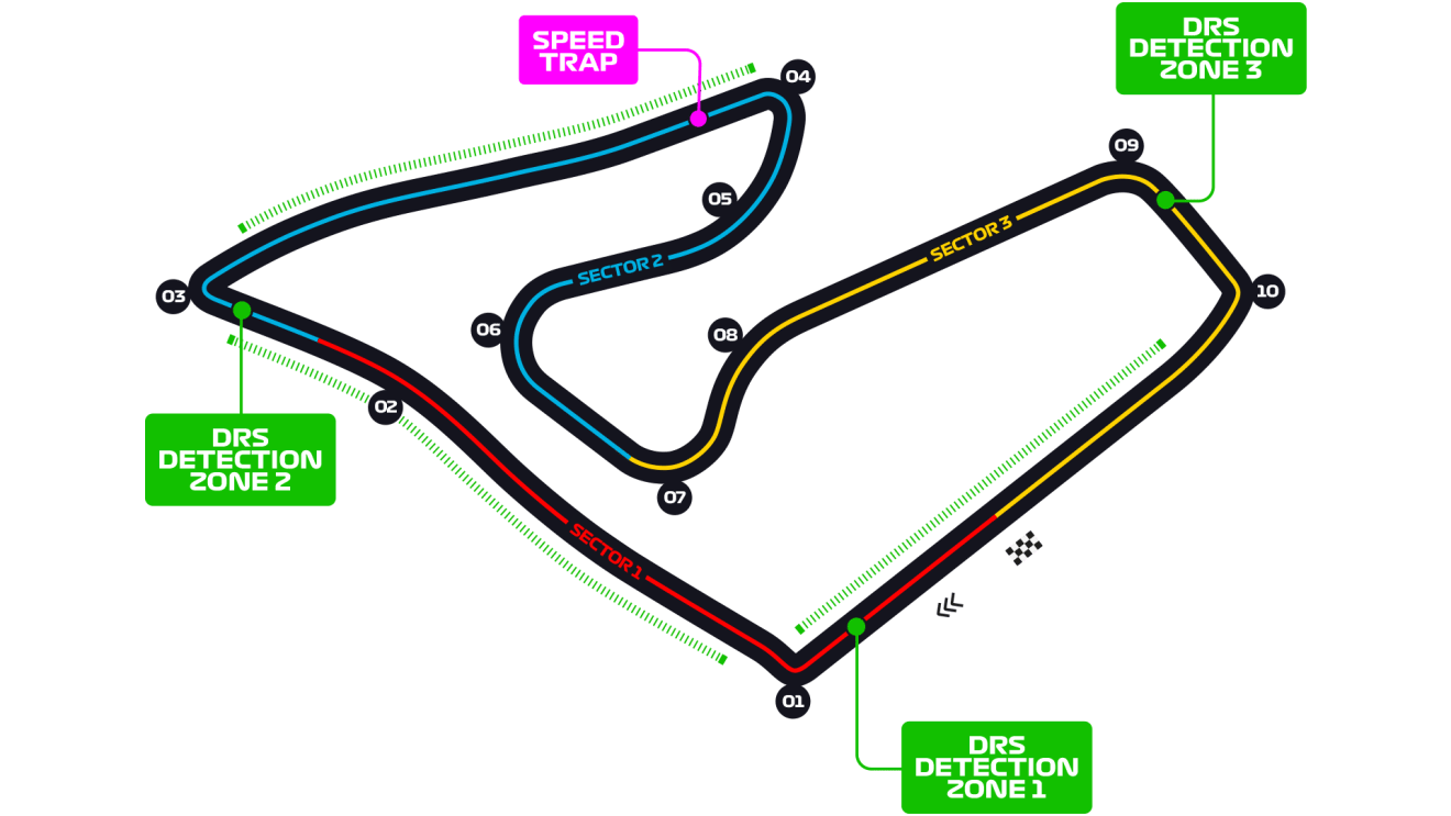 Austria_Circuit