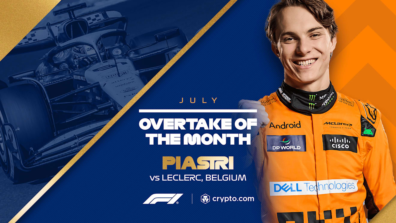 Crypto.com Overtake of the Month Award