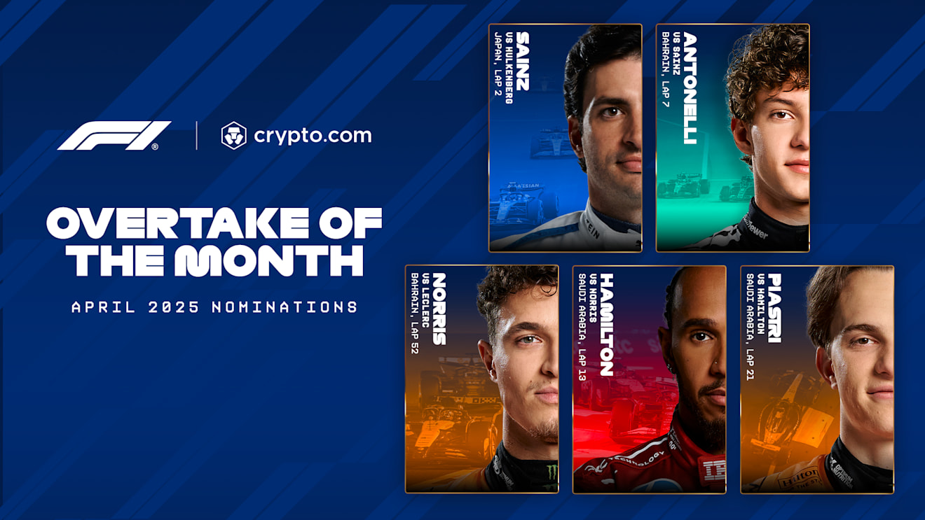 Crypto.com Overtake of the Month – Vote for Your Favourite Move Now!