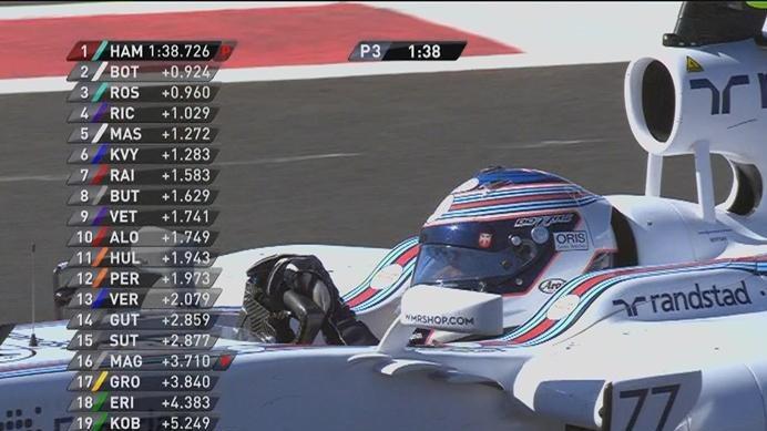 With less than two minutes remaining in FP3, Valtteri Bottas lifts Williams into second in the timesheet © FOWC Ltd