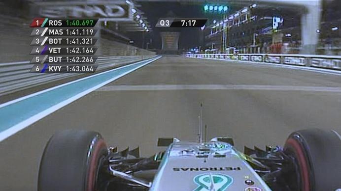 Mercedes' title contender Nico Rosberg secures provisional pole position after the first runs in Q3 © FOWC Ltd. No reproduction without permission.