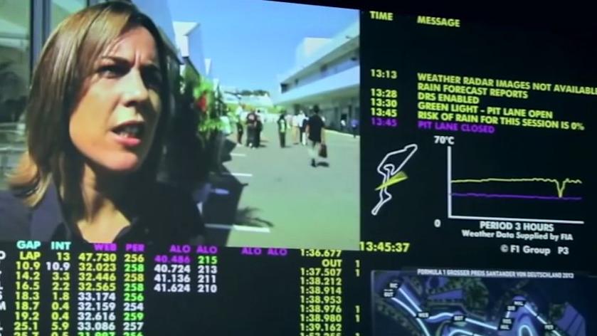 Formula One Management's remote operations centre. © Tata Communications