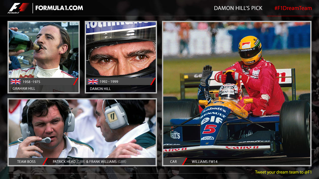 dream-team-DamonHill.png