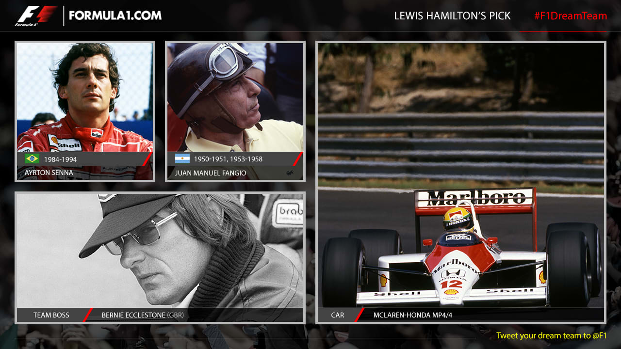 dream-team-Hamilton.png