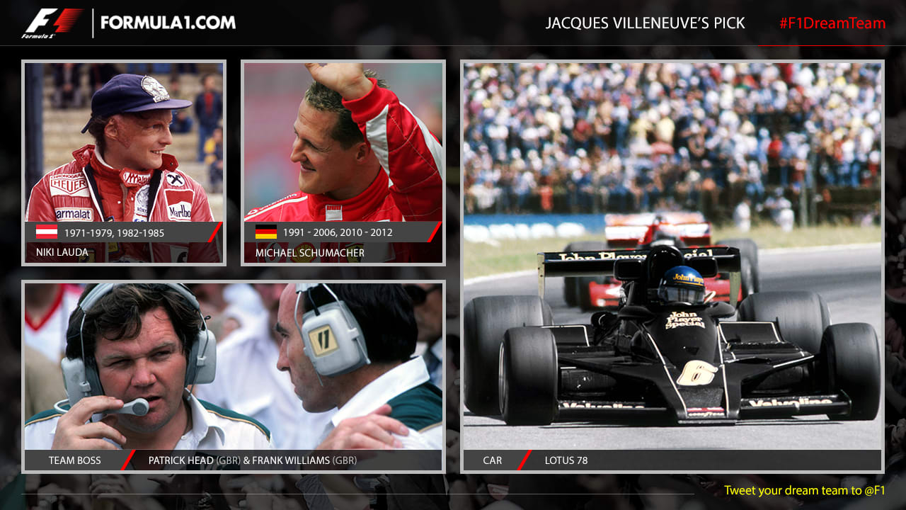 dream-team-JacquesVilleneuve.png