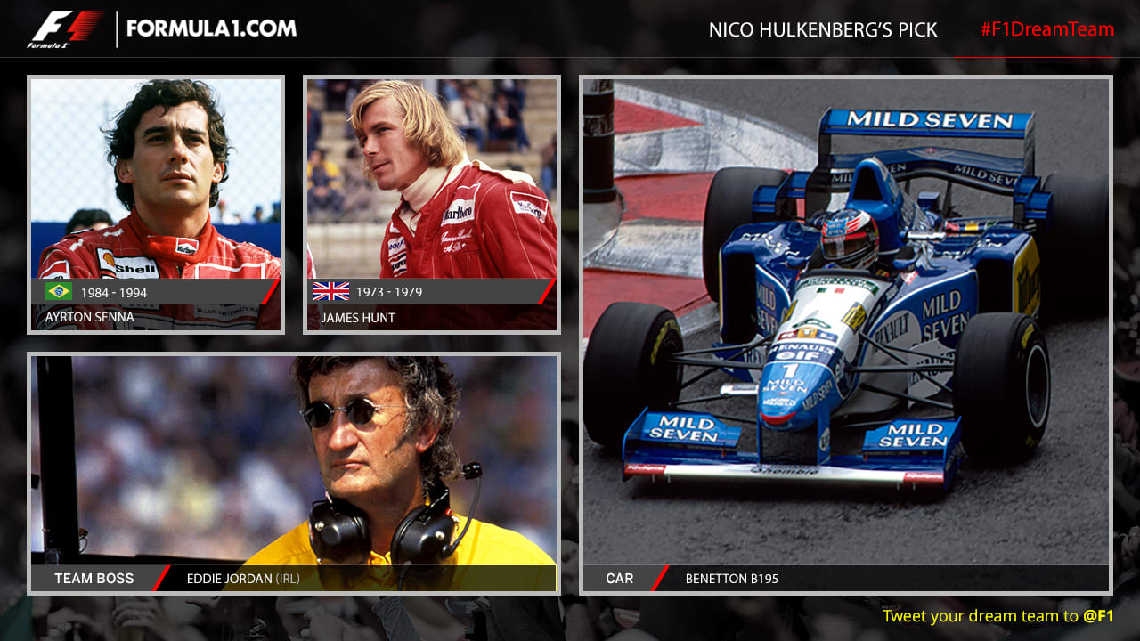 dream-team-NicoHulkenberg.png