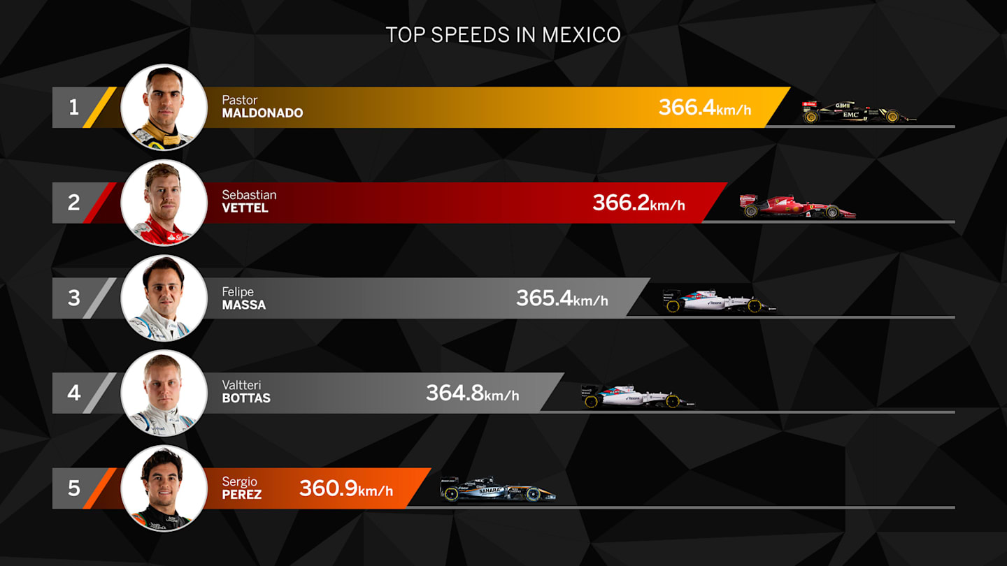 speed-trap.jpg