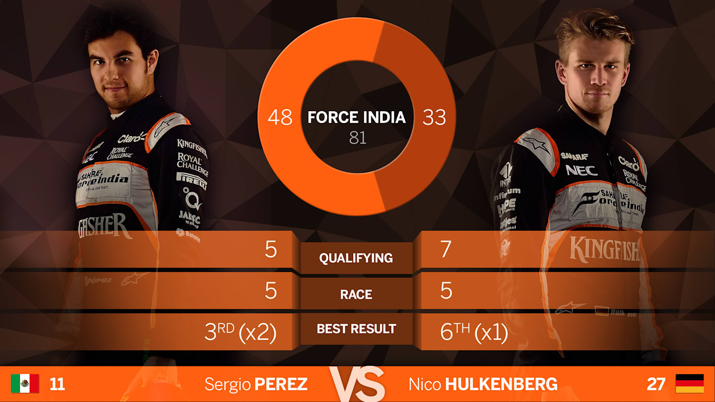 force-india.jpg