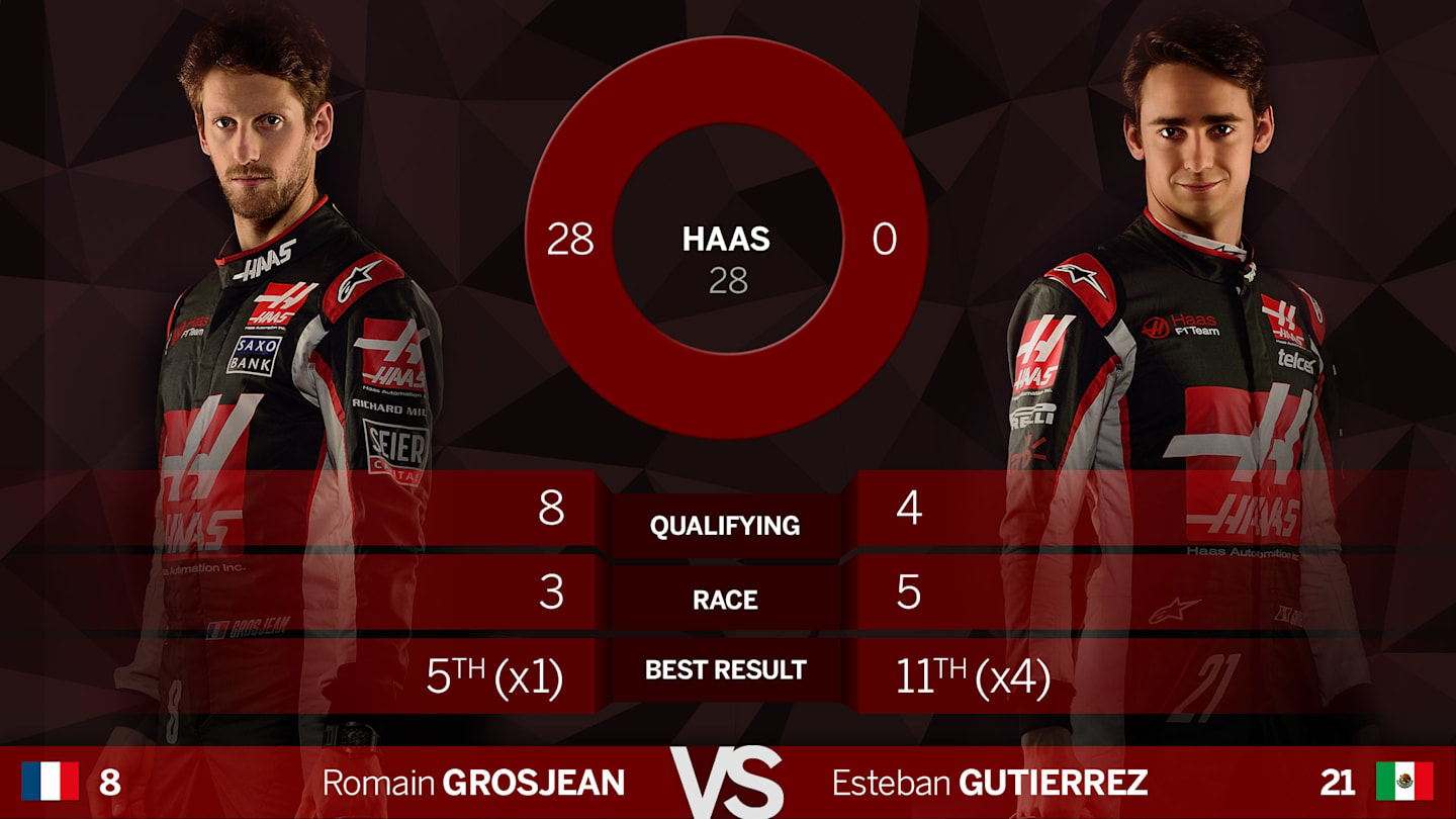 haas.jpg