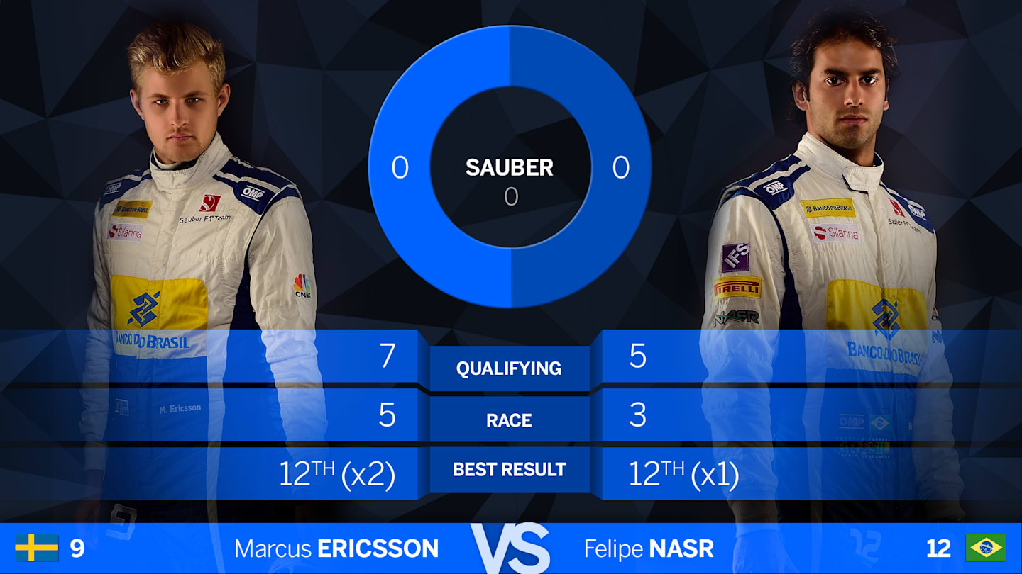 sauber.jpg