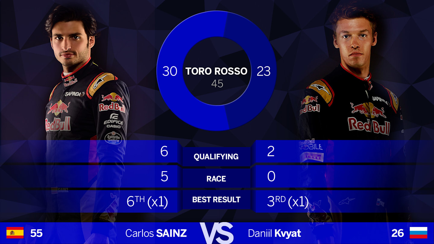 toro-rosso.jpg