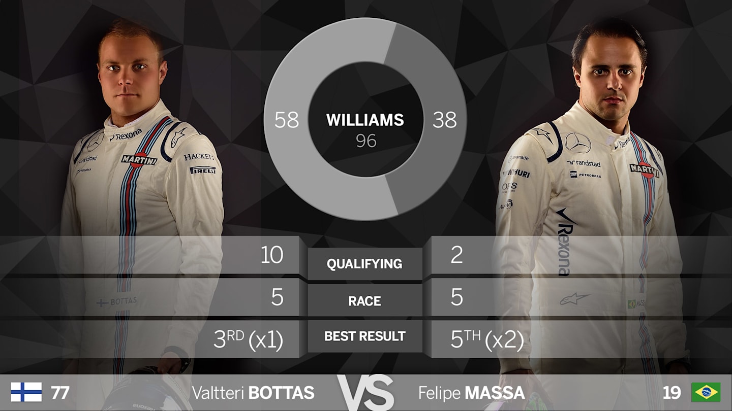 williams.jpg