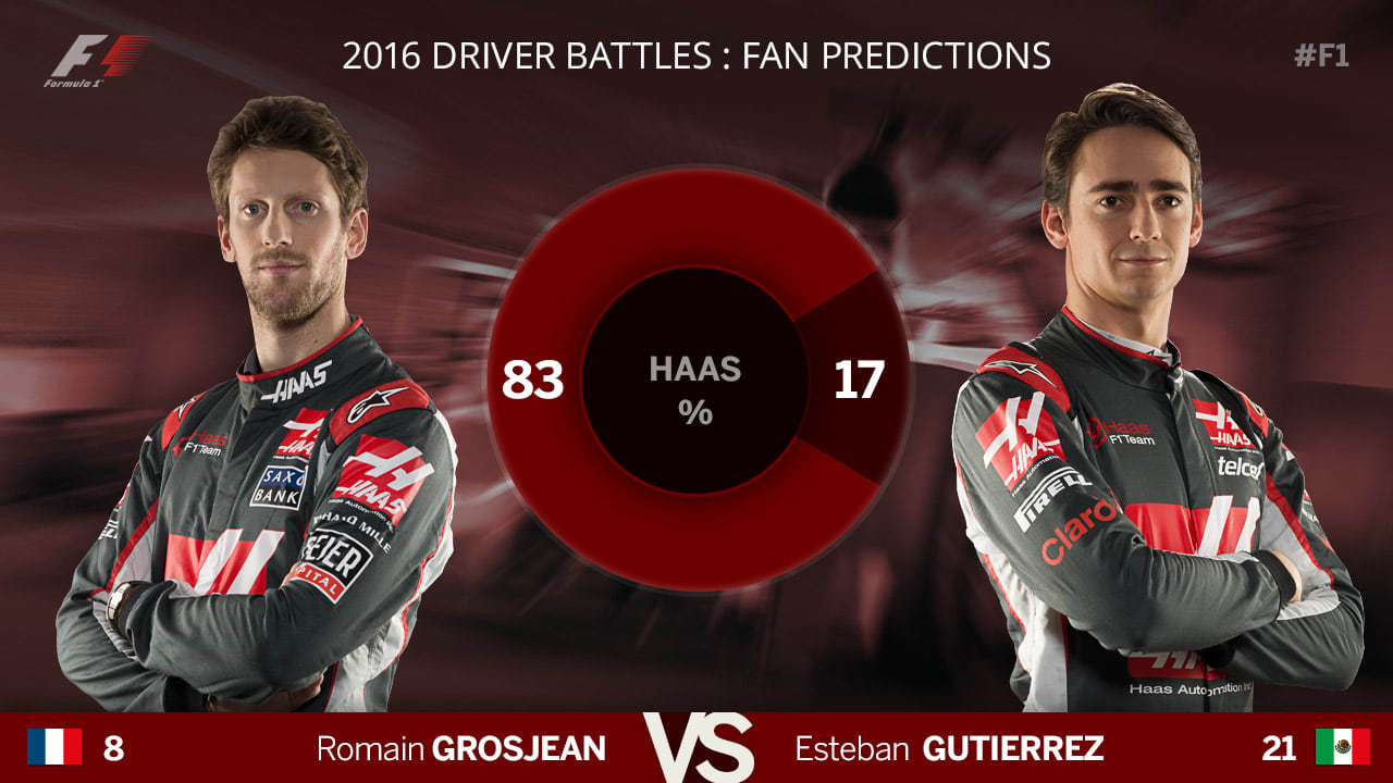 haas.jpg