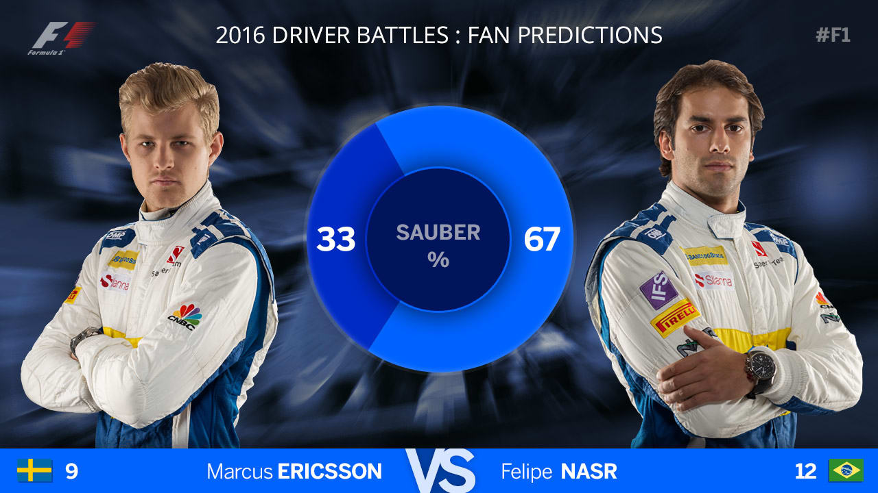 sauber.jpg