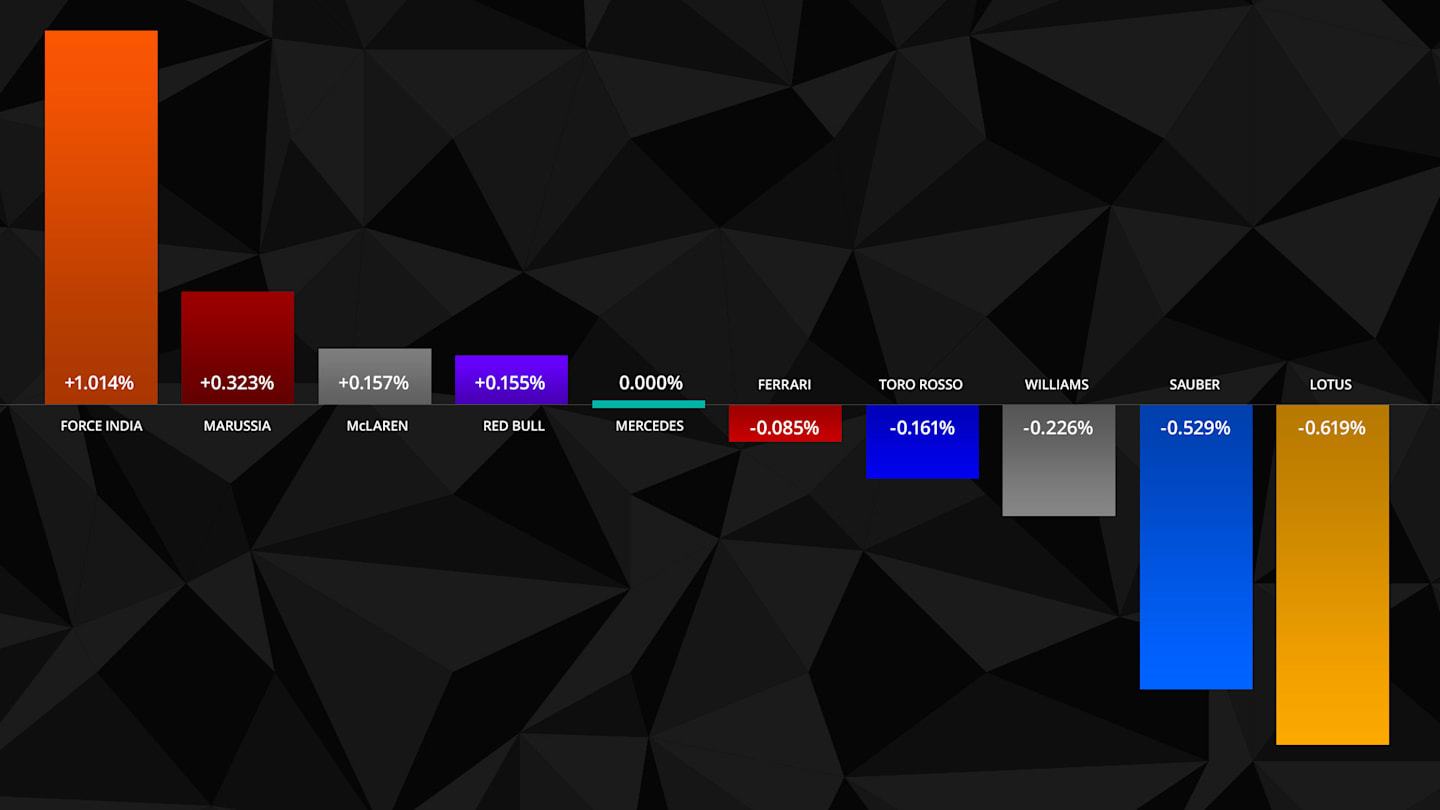 team-performance.jpg