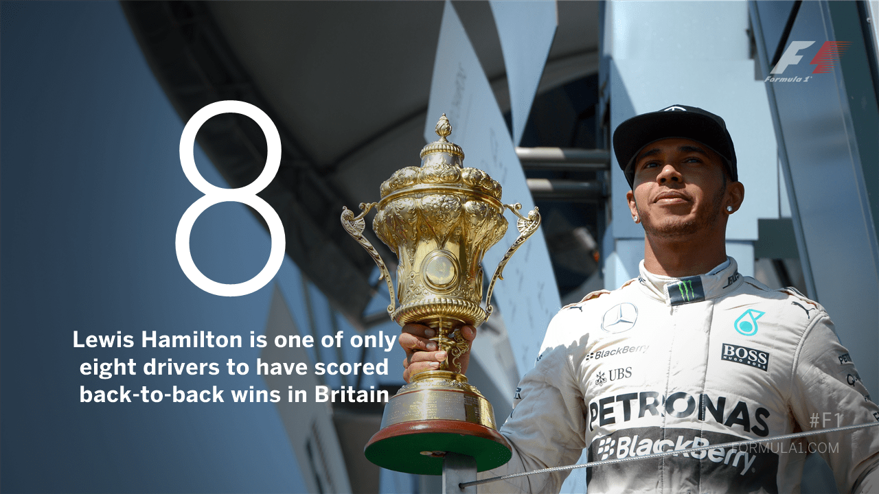Lewis GB stat.jpg