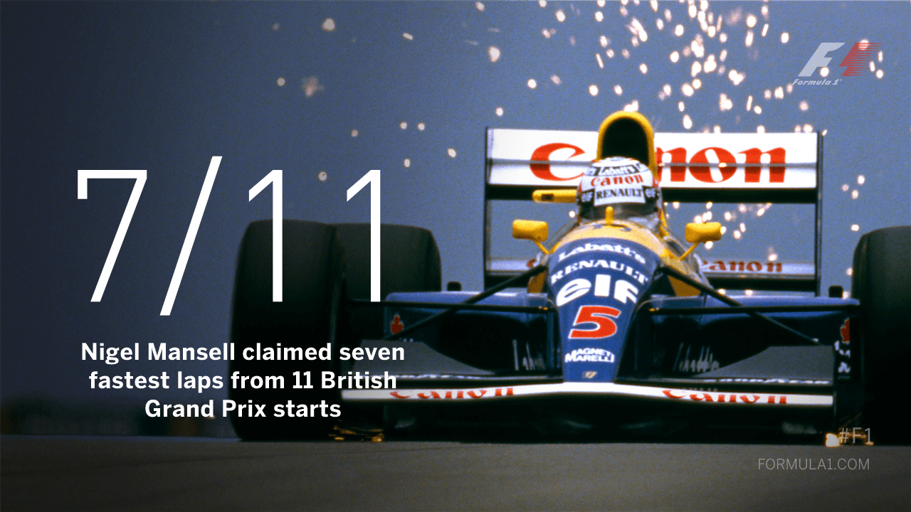 Mansell GB stat.jpg