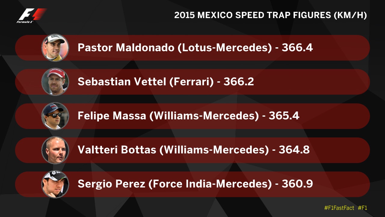 MEX speed trap 3.jpg