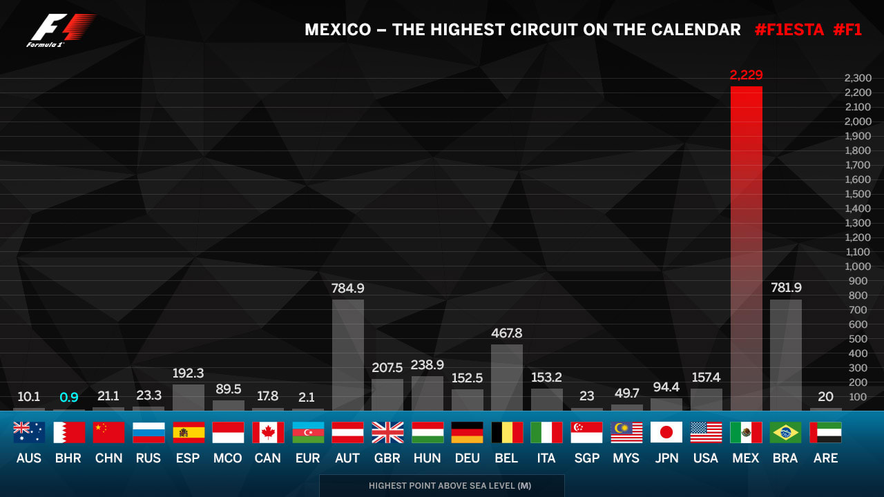 highest-circuit-021.jpg