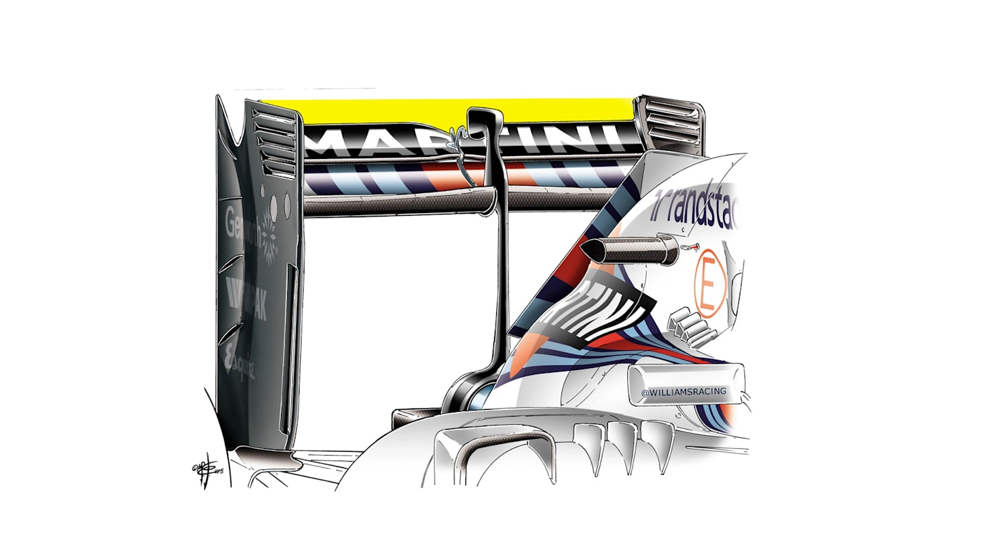 Williams FW37 - Monza rear wing